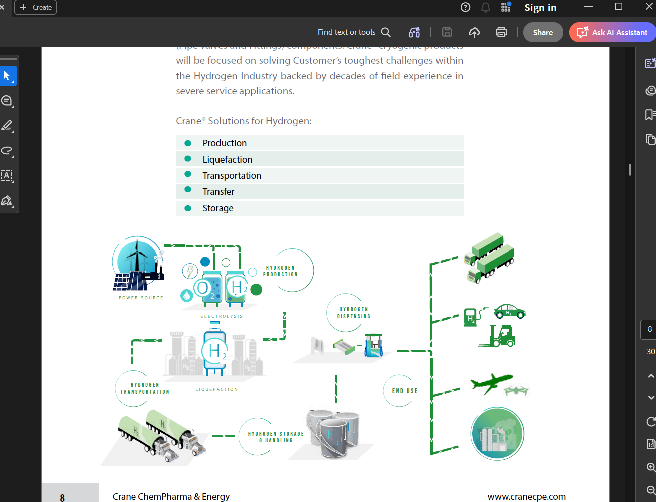 Industrial catalog screenshot card 14