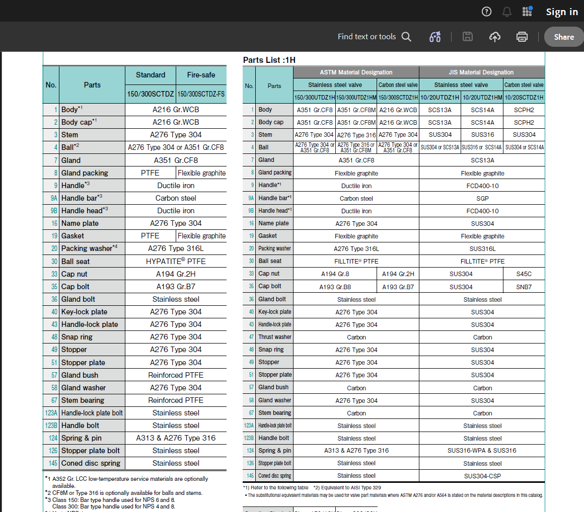 Industrial catalog screenshot card 21
