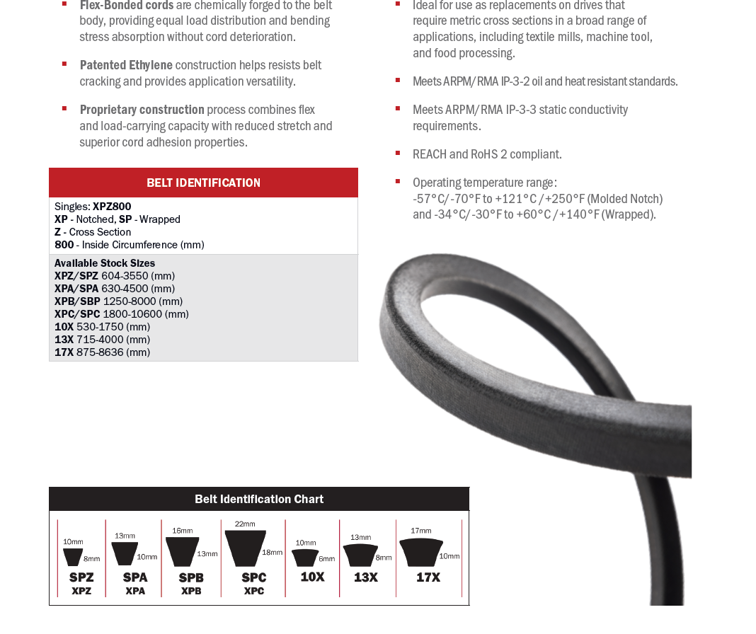 Industrial catalog screenshot card 29
